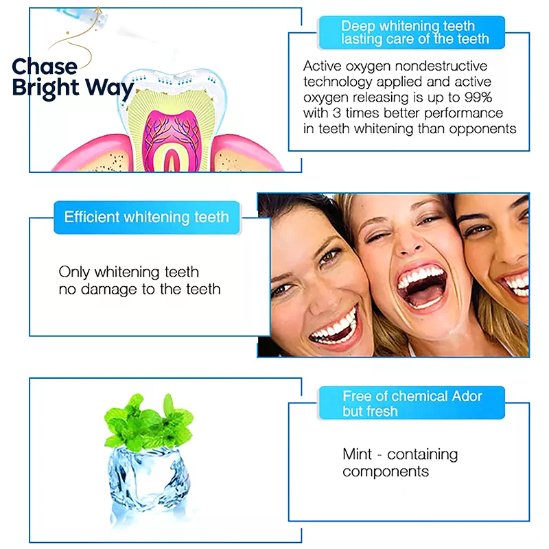 Penna in gel sbiancante per de - Teeth Whitening Pens recensione e prezzo
