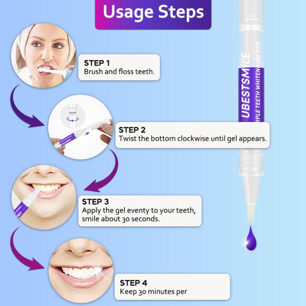 UBESTSMILE V34&PAP+ Formula Pe - Teeth Whitening Pens recensione e prezzo